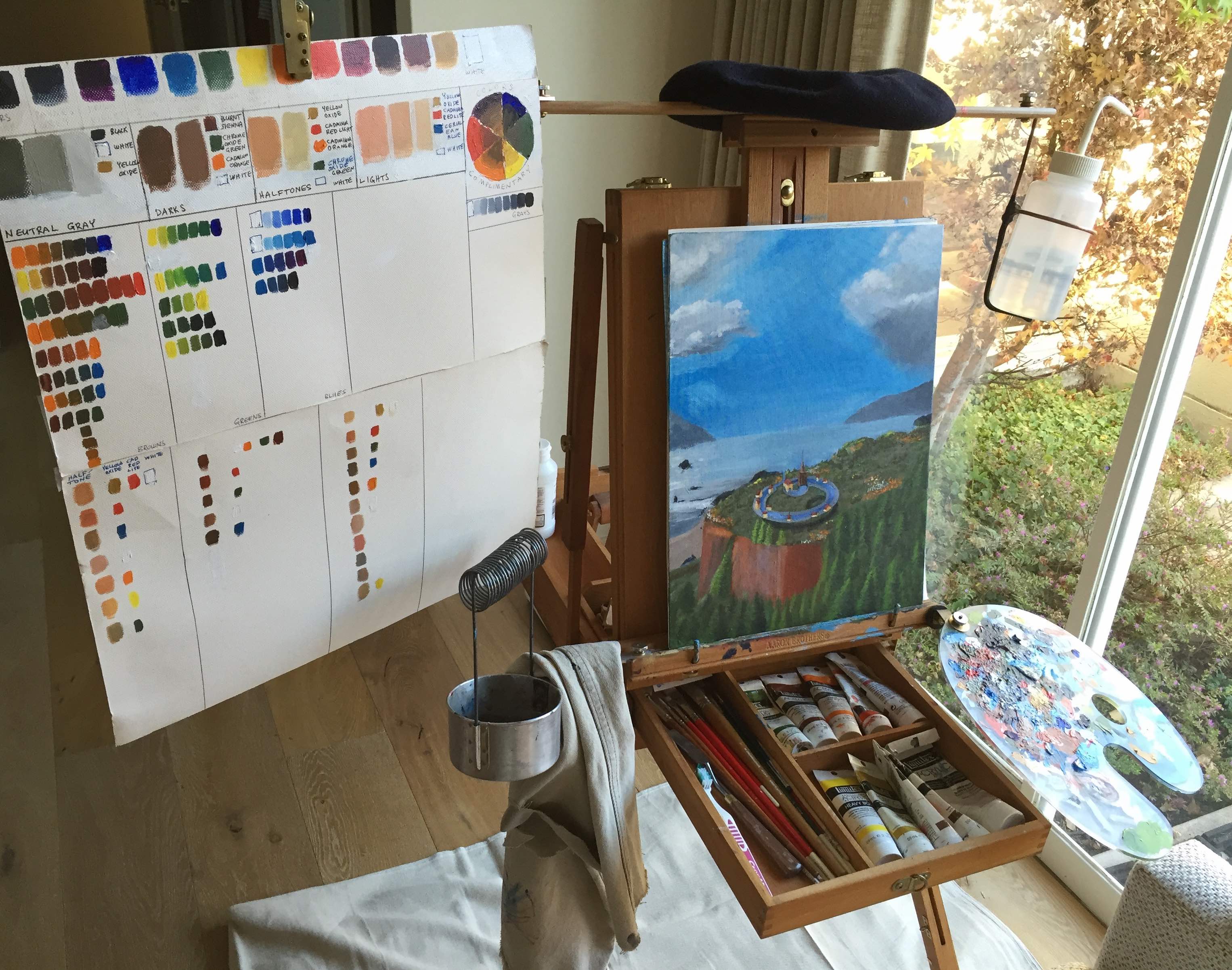 Artist's Easel